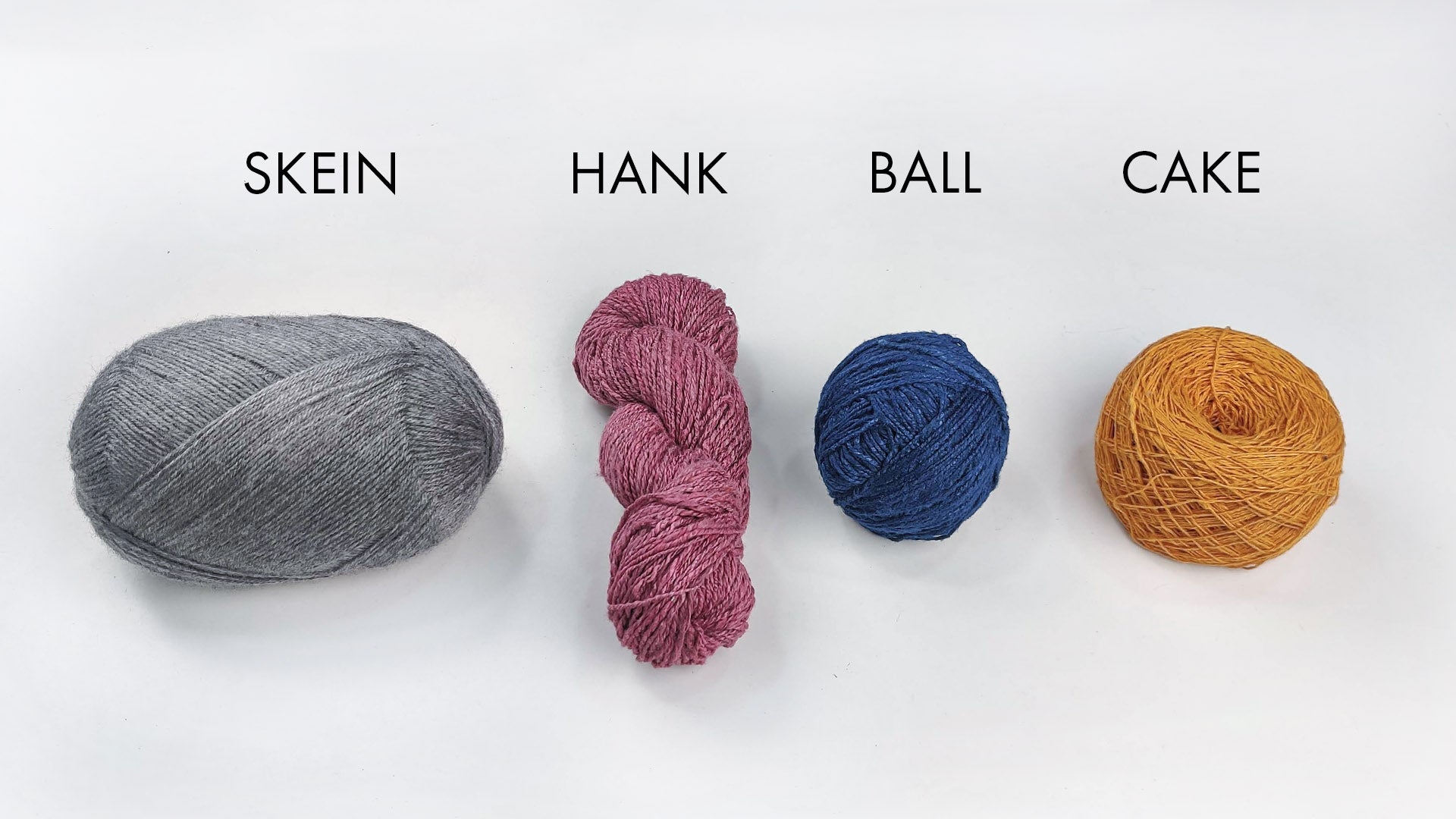 Turn A Skein To A Ball - Here's How!